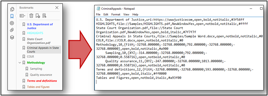 Exporting PDF bookmarks to text files