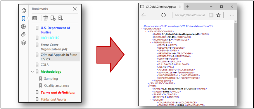 Exporting PDF bookmarks into XML