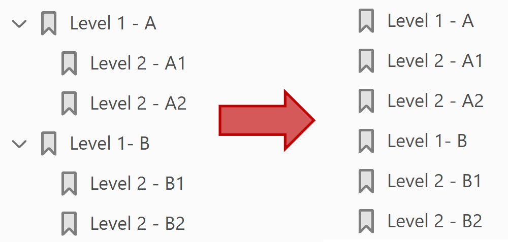 Convert multilevel bookmarks into a single level