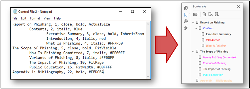 Creating Bookmarks From Text File