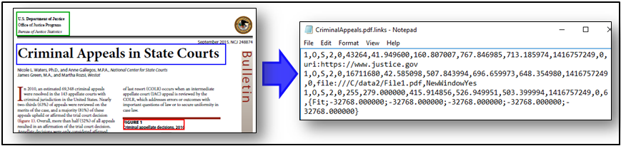 Exporting Links into a Text File