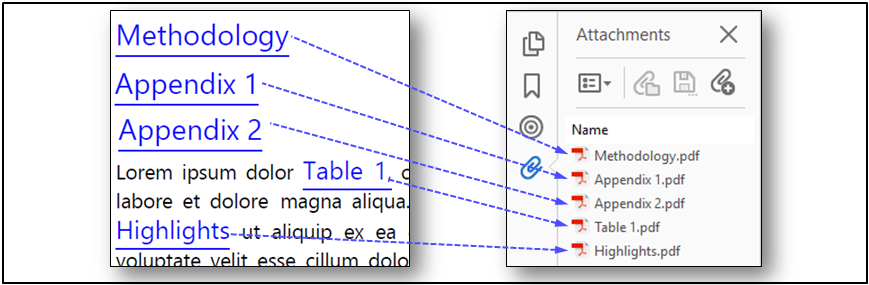 Creating Links To Embedded PDF Attachments