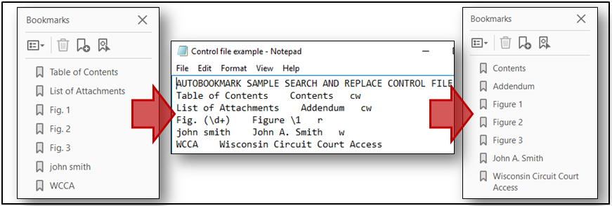 Search and replace text in PDF bookmarks