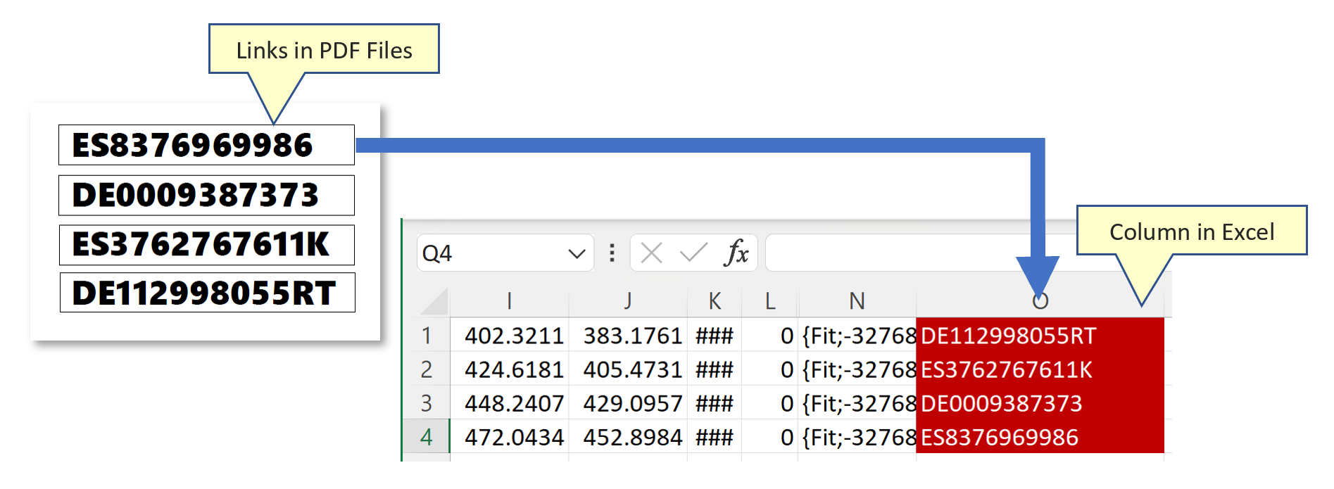Export text covered by links