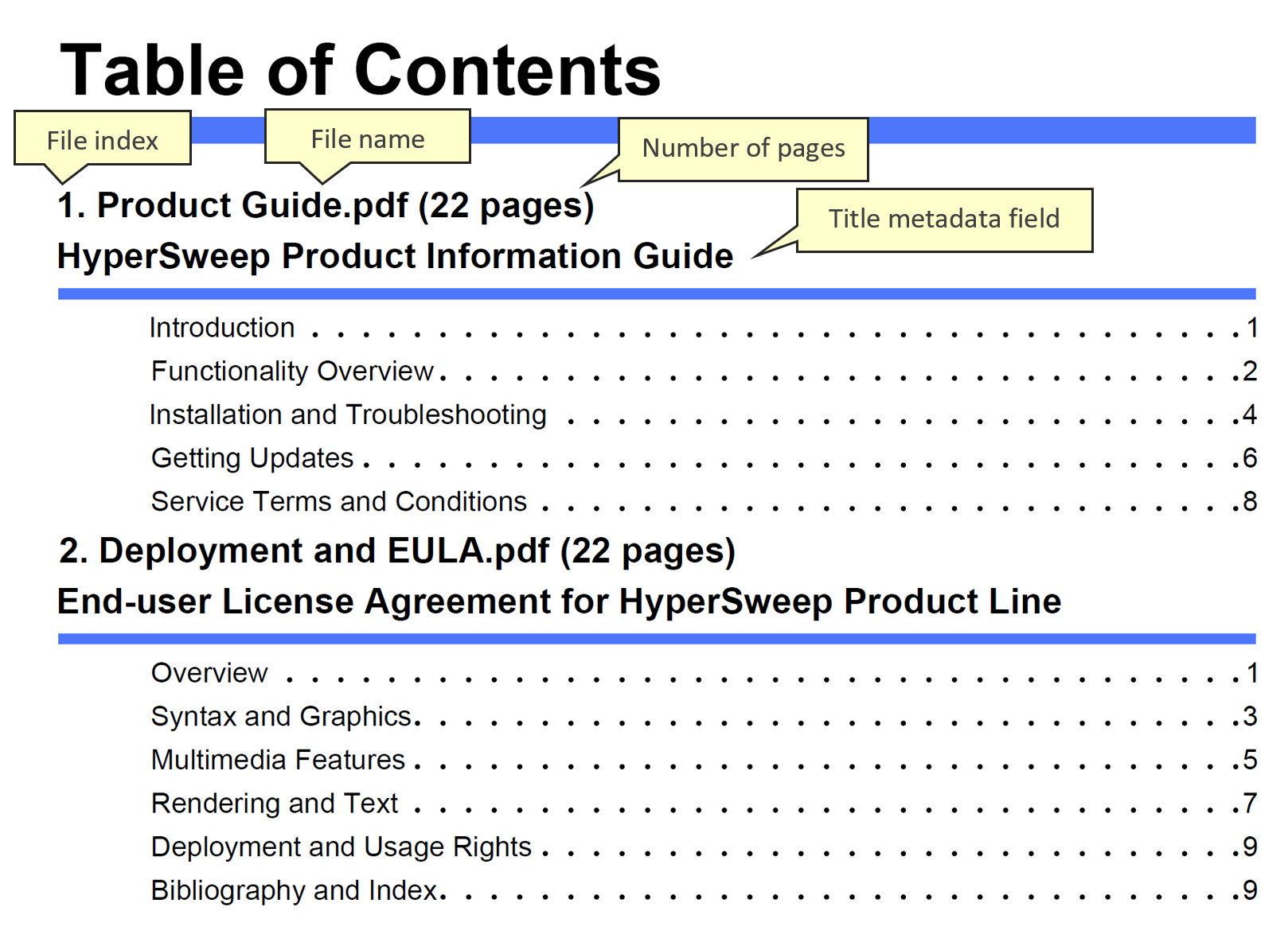 Customizable Master TOC file headers