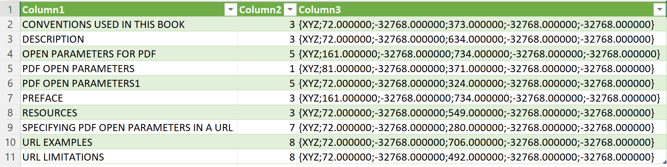 Export destinations into text file and edit in Excel