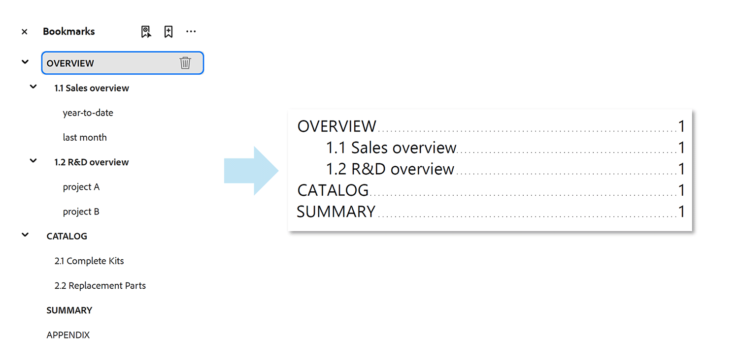 TOC example created
from only bookmarks with bold style.