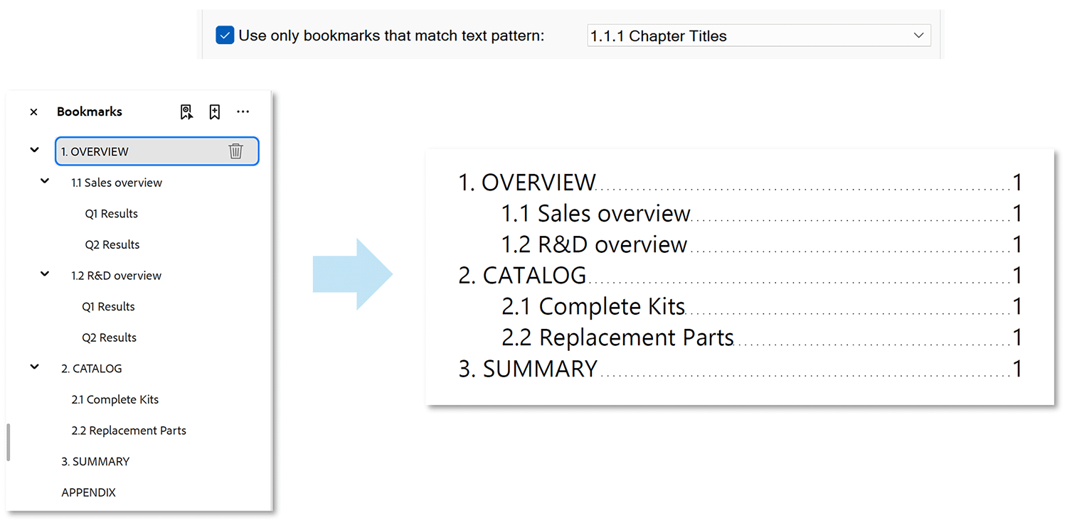 TOC example created
from only bookmarks that starts with chapter titles such as 1.1.