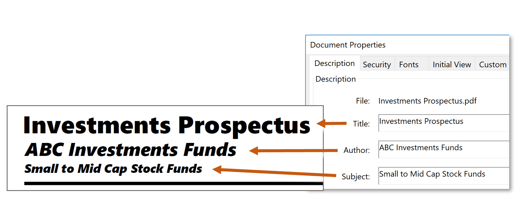 Customizing TOC title with metadata