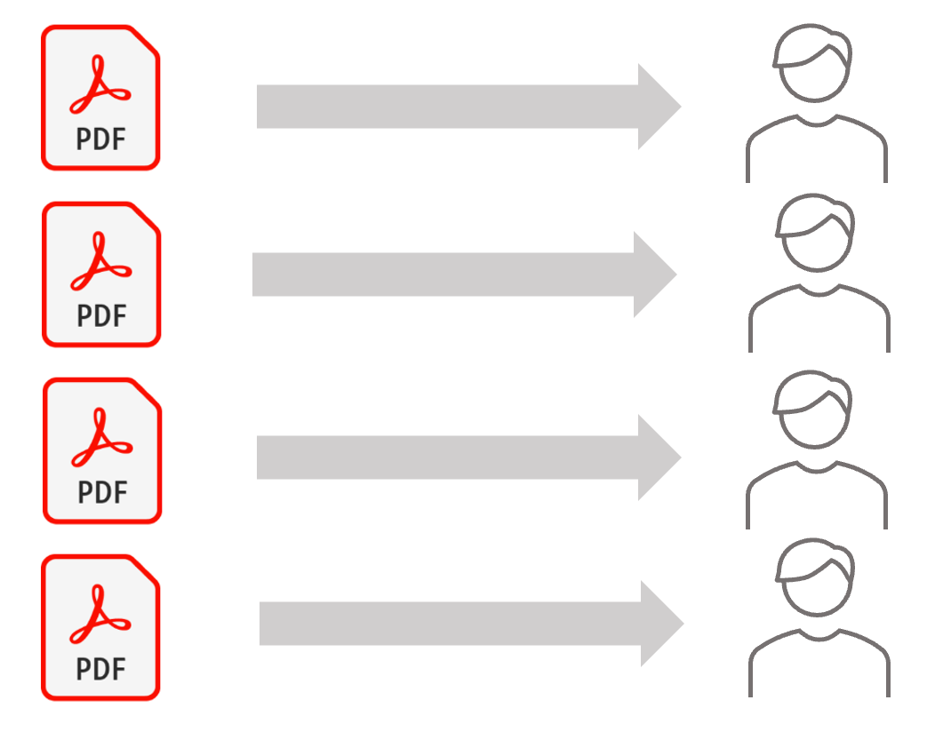 Functionality Overview