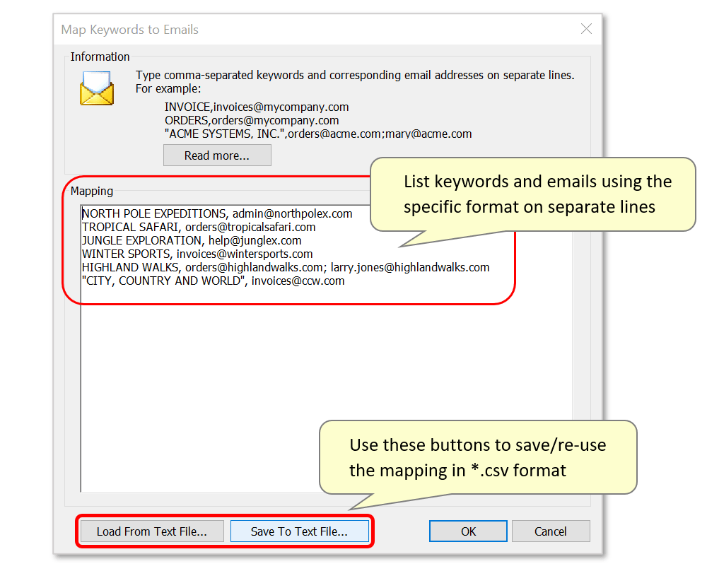 map keywords to emails