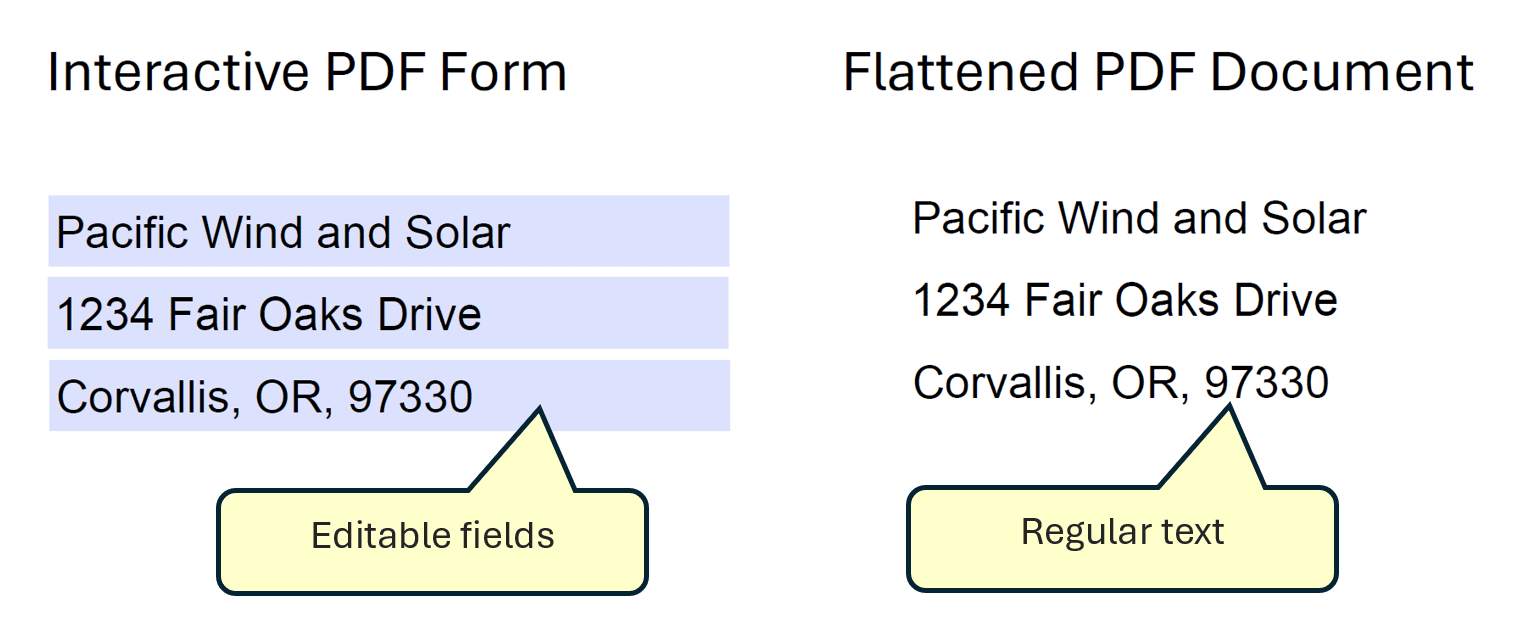 Differences between interactive PDF form and regular PDF document