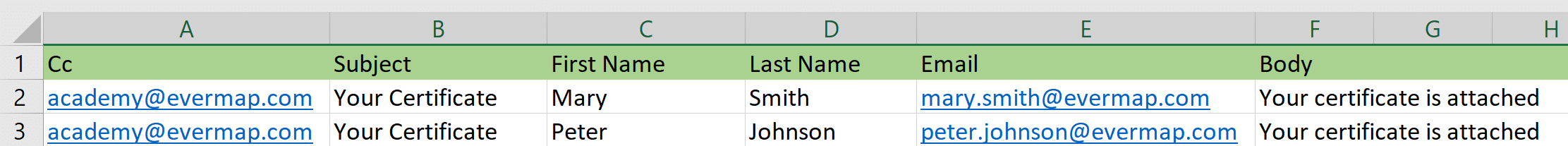 data fields example from Excel spreadsheet