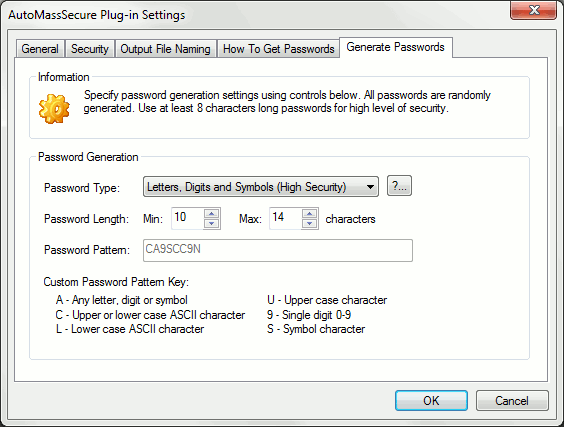 Password generation algorithms