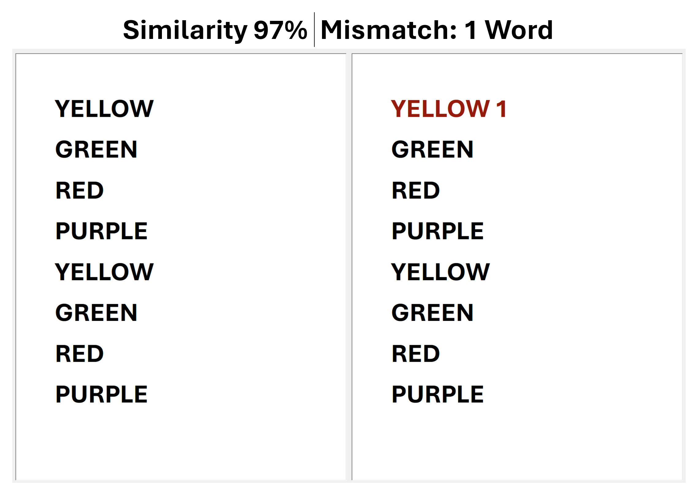 Example 1 - mismatch 1 word