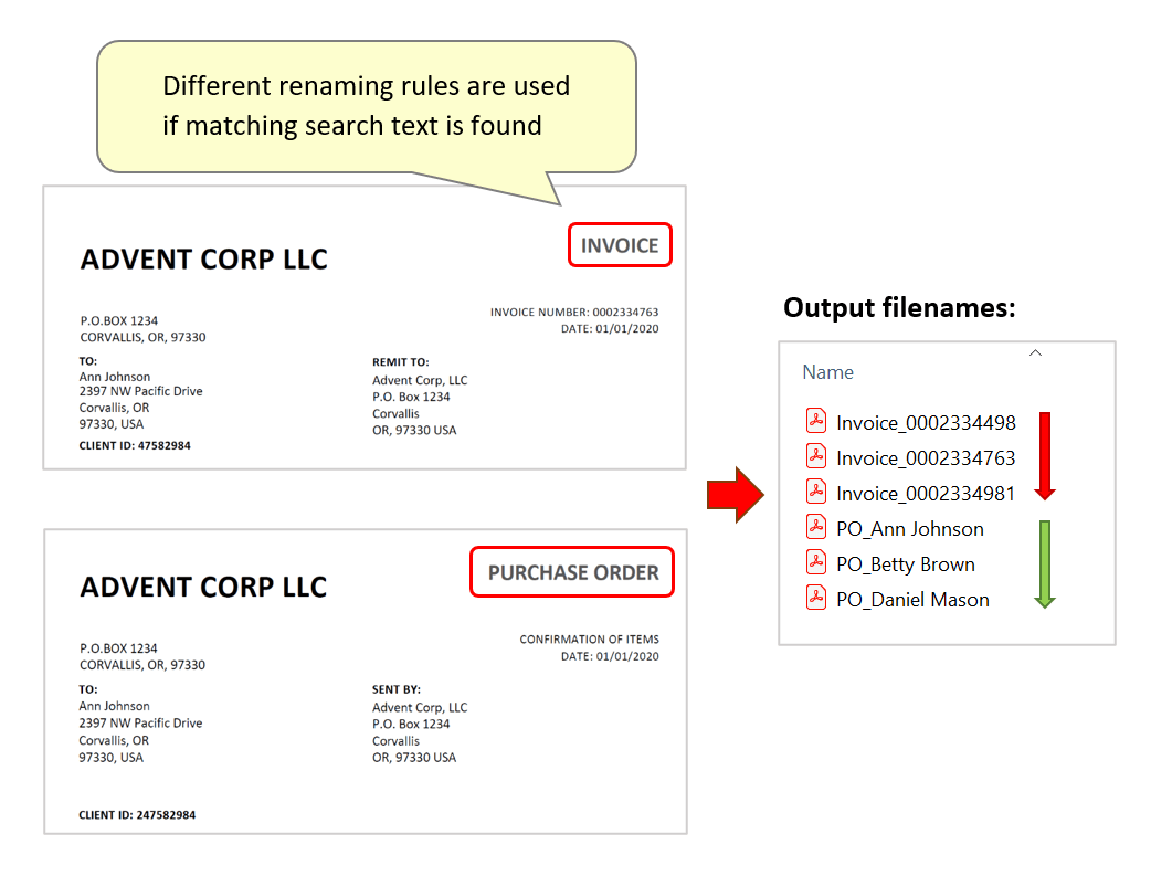 Renaming different types of documents using rules
