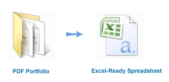 Extract metadata